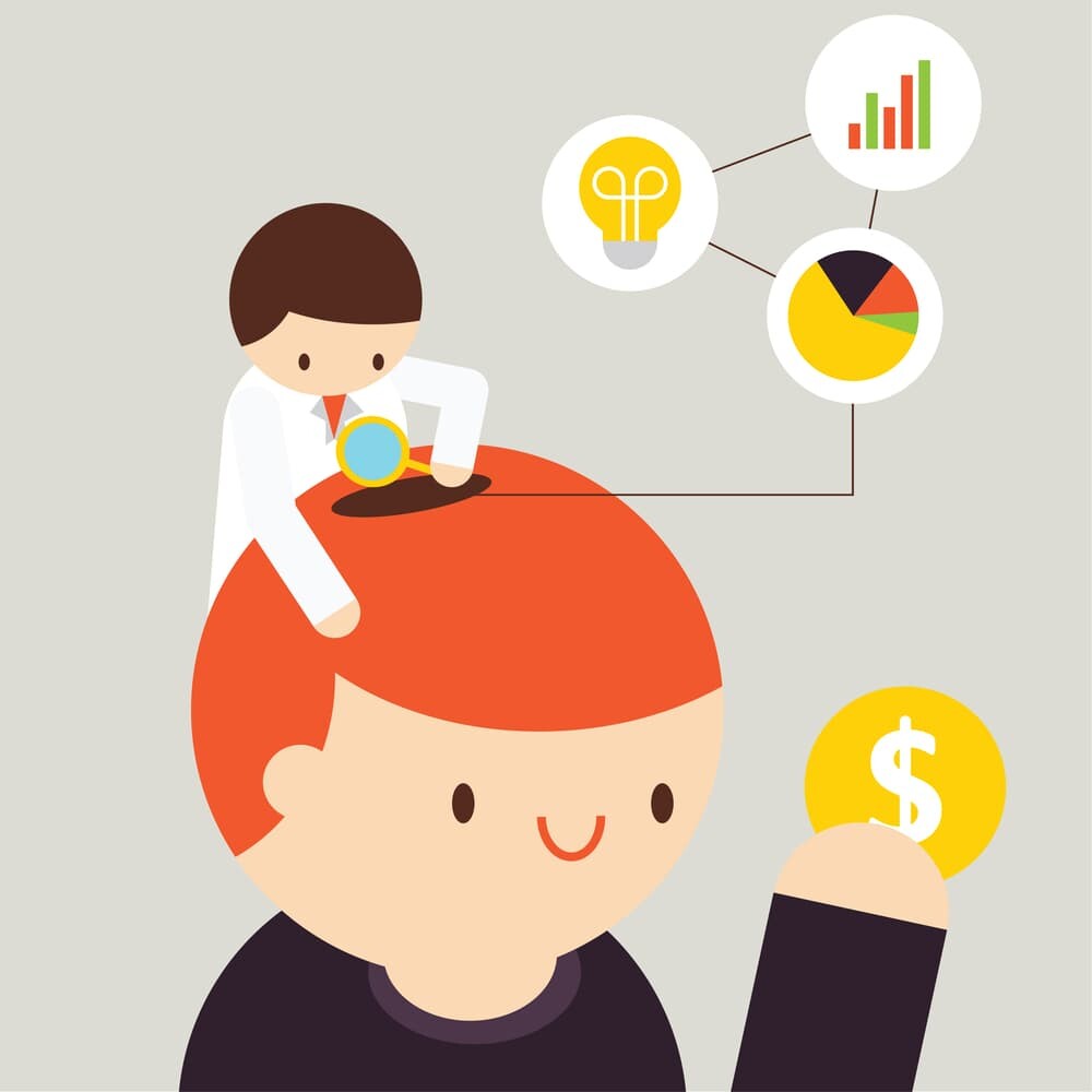 customer behaviour analysis
